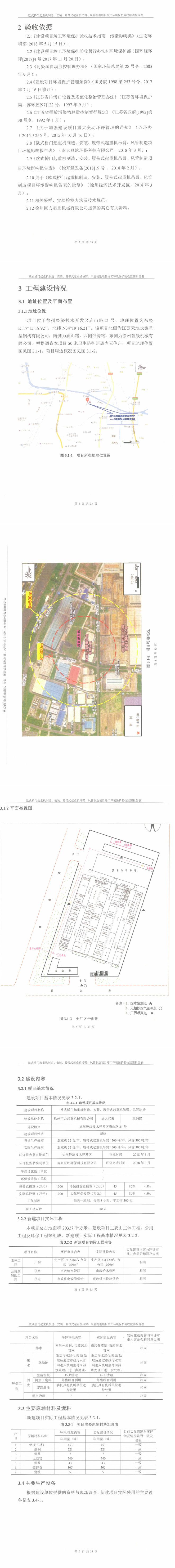 徐州市工业设备安装有限责任公司